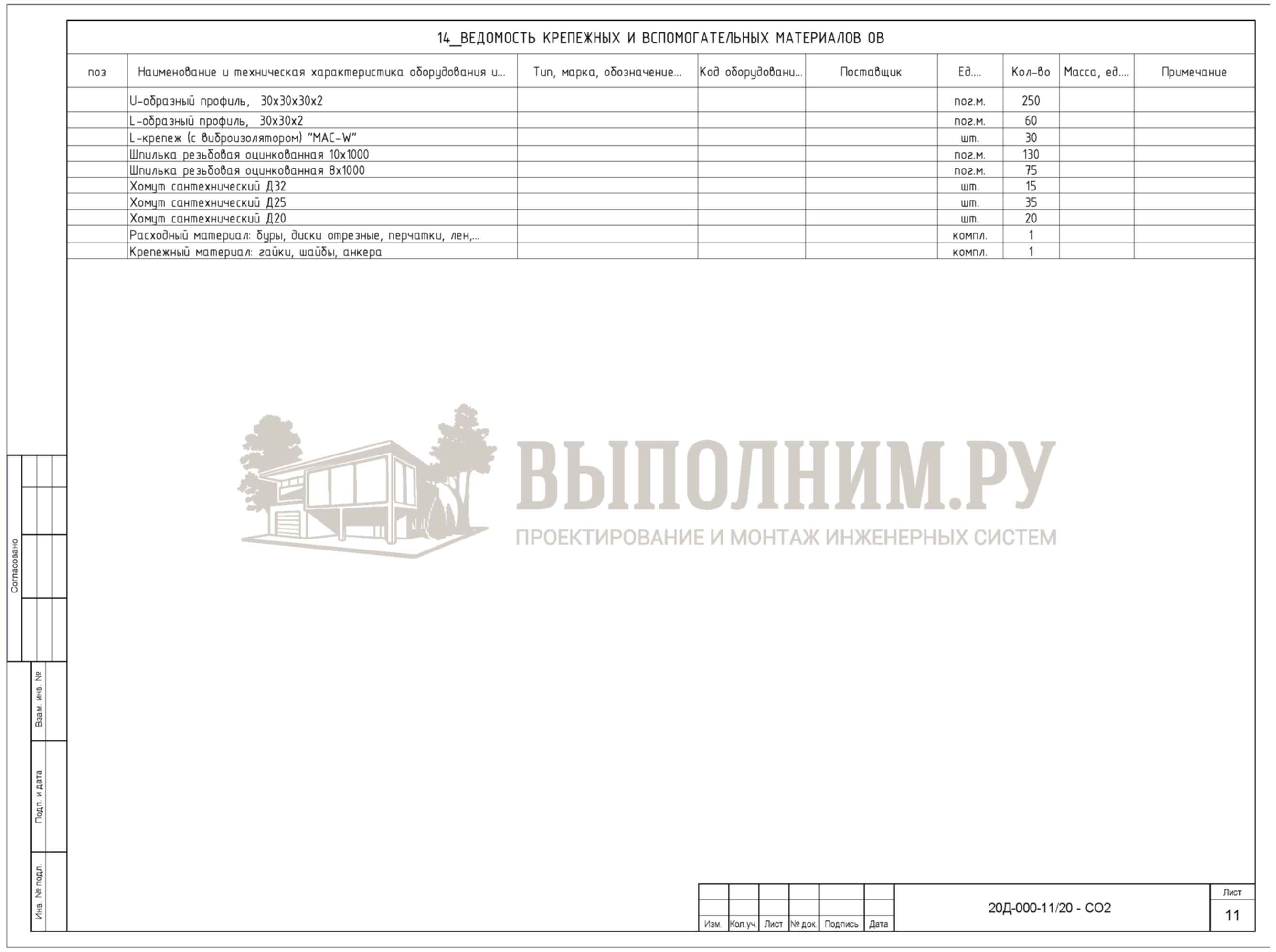 ВЫПОЛНИМ.РУ | Проект инженерных систем для салона красоты 264 м²