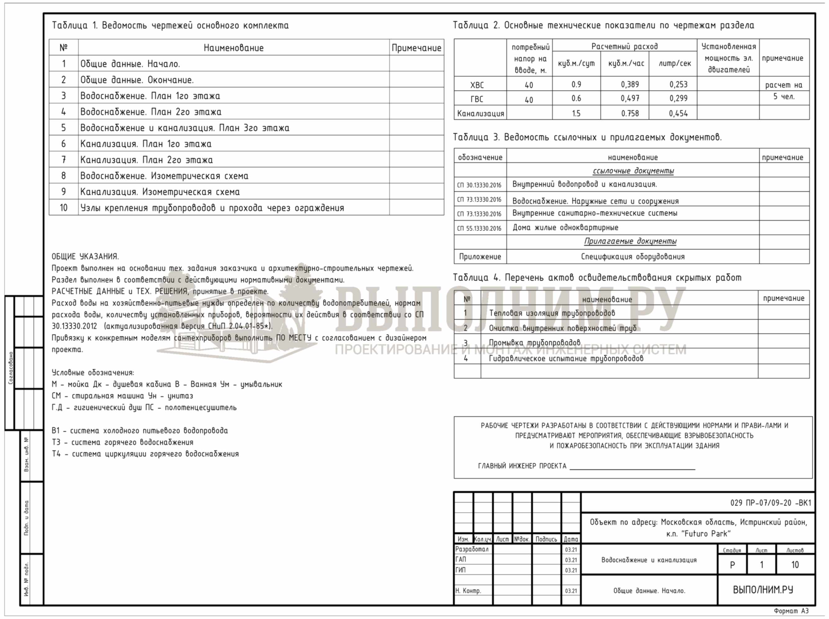 ВЫПОЛНИМ.РУ | Проект отопления для таунхауса 190 м²